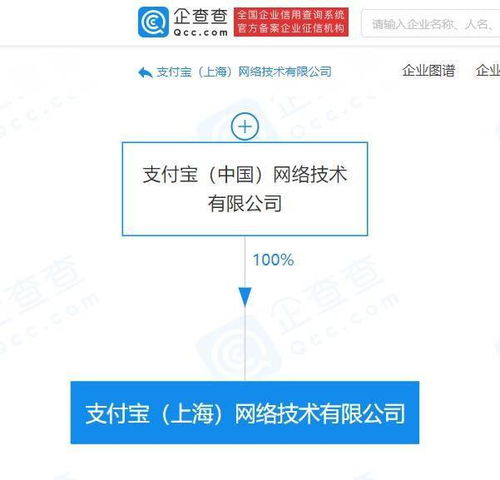 胡喜退出支付寶關聯公司，技術開發領域迎來新變革